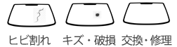 ヒビ割れ、キズ・破損、交換・修理