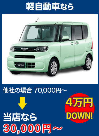 軽自動車なら、他社の場合70,000円～のところをボディショップクオリティなら30,000円～　5万円DOWN！