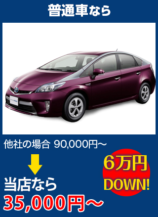 普通車なら、他社の場合90,000円～のところをボディショップクオリティなら35,000円～　6万円DOWN！